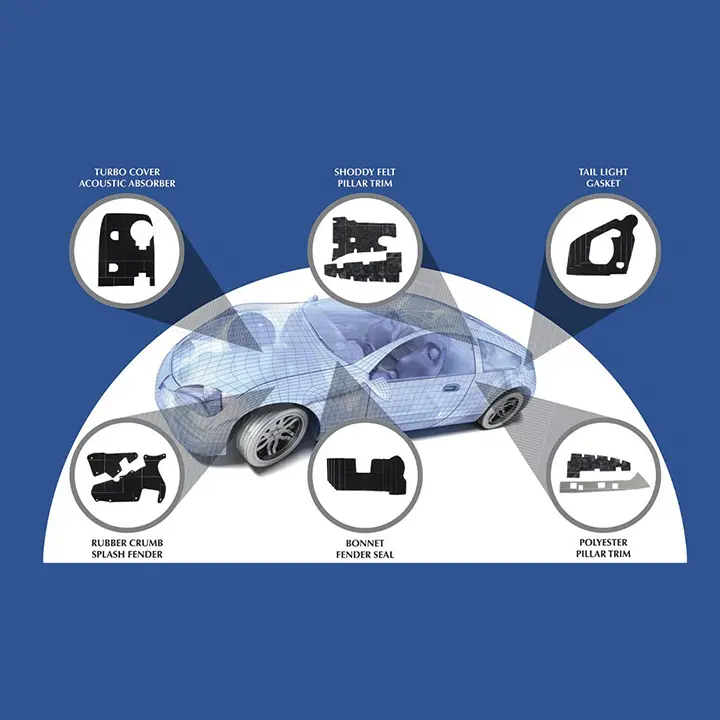 NVH Solutions, Gaskets & Seals
