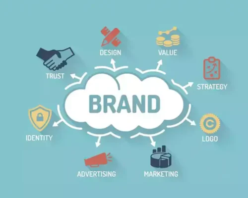 foam marketing services